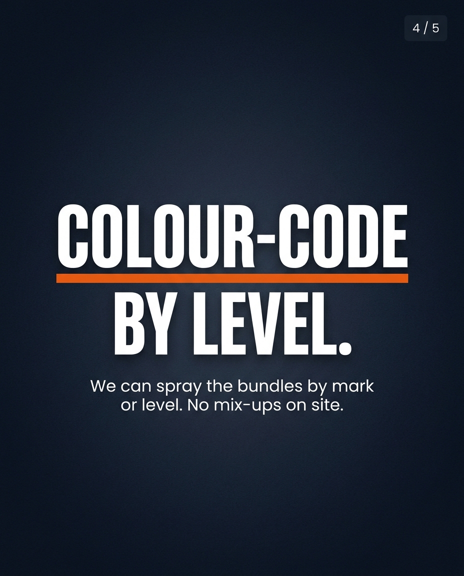 Slide 4 — Colour-code by level